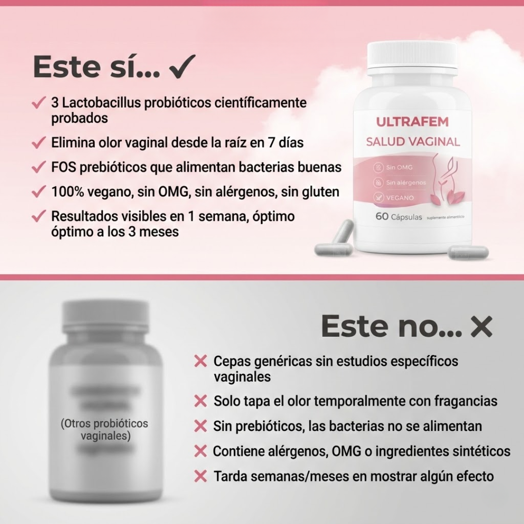 Ultrafem® | Cápsulas Vaginales - Equilibrio y frescura íntima